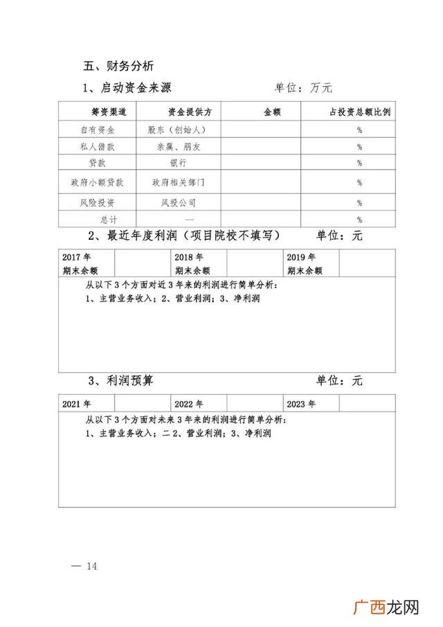 创新创业大赛经费预算表 创新创业经费使用计划