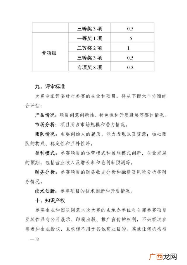 创新创业大赛经费预算表 创新创业经费使用计划