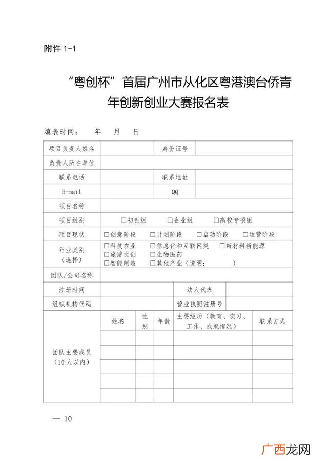 创新创业大赛经费预算表 创新创业经费使用计划