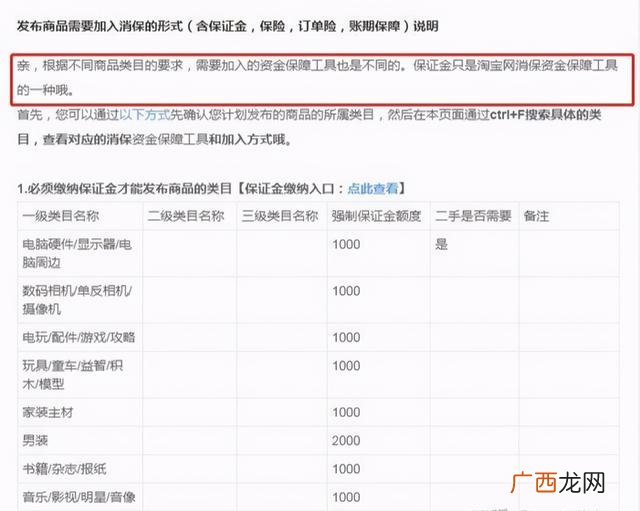 网店怎么开,大概需要多少钱,低成本创业好项目