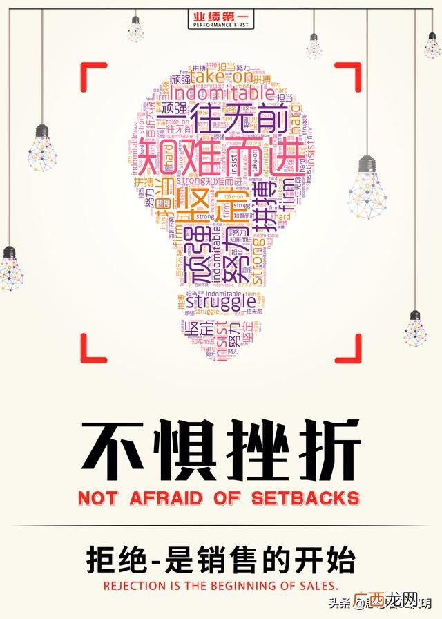 元旦销售口号,新年业绩口号