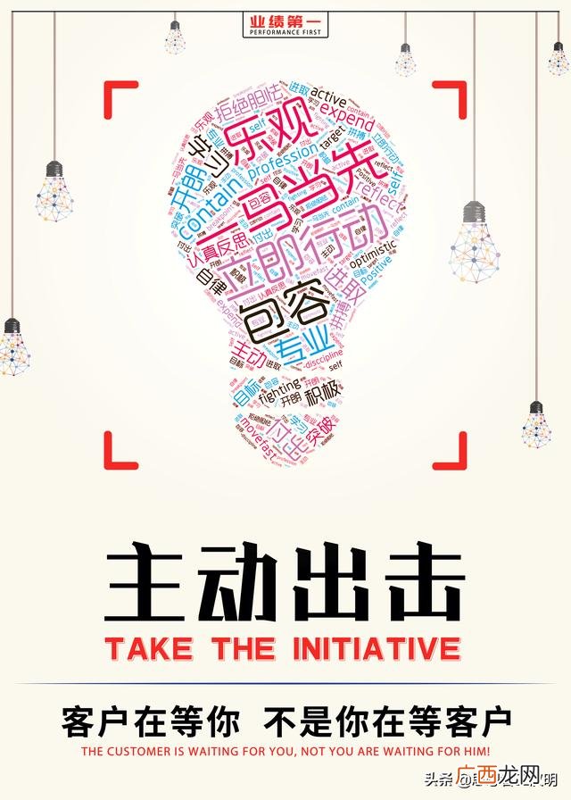 元旦销售口号,新年业绩口号