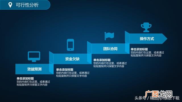 创业项目ppt模板参考,印花创业计划书ppt展示