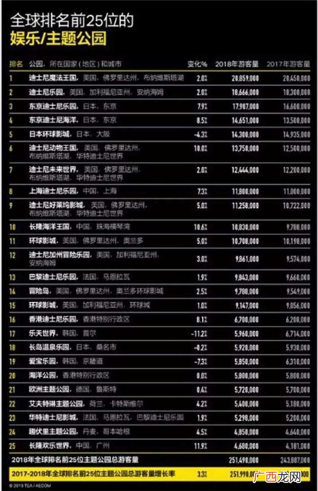 胡桃科技有限公司 胡桃科技珠海有限公司