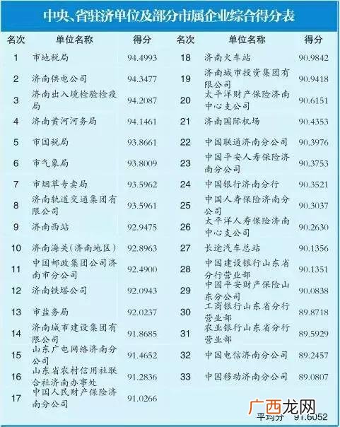 cpg500,cpg女孩创业故事