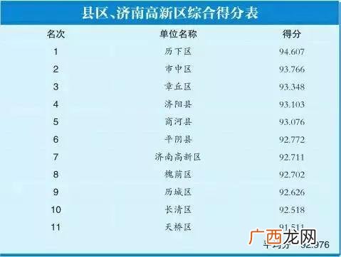 cpg500,cpg女孩创业故事