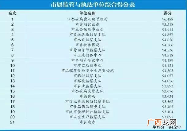 cpg500,cpg女孩创业故事