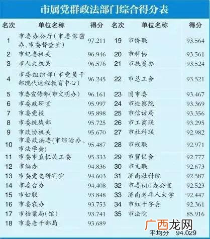 cpg500,cpg女孩创业故事