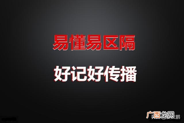 送给创业路上的自己,创业词语怎么讲