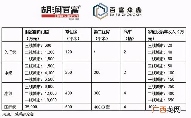 自己开公司算自由职业吗 创业是自由职业吗