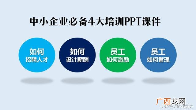 如何管理好一个团队 管理人员培训课程