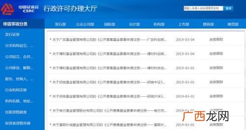开通科创板后还需保持50万吗,如何购买科创板股票