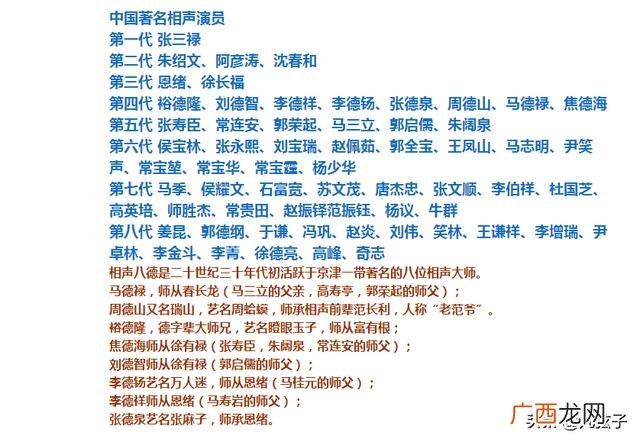郭德纲的成长之路,郭德纲的创业经历