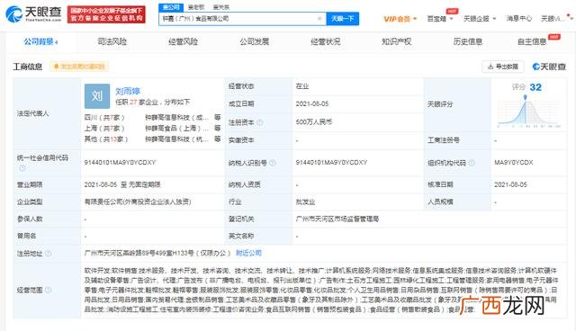 深圳 钟薛高什么意思,钟薛高创业投资有限公司