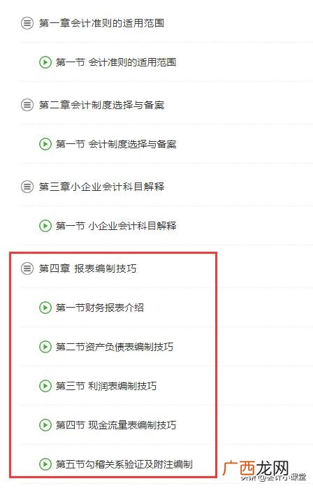 现金流量表模板 创业利润表模板