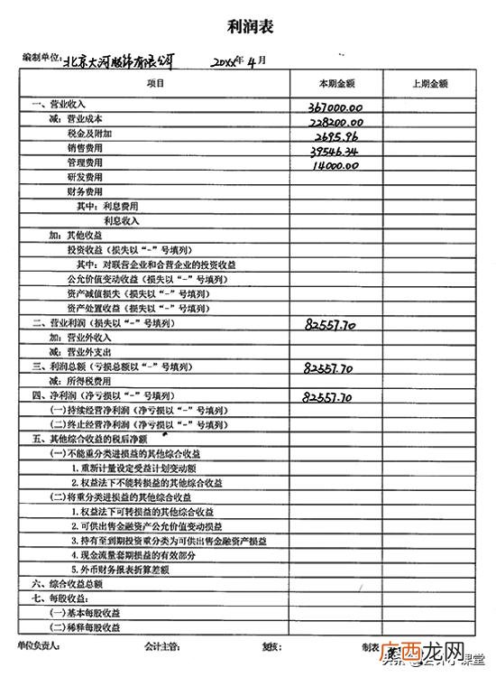 现金流量表模板 创业利润表模板