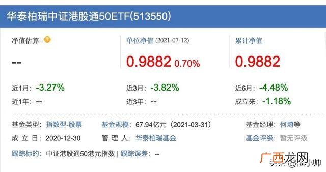 创业板指数etf怎么买,创业板t加0吗