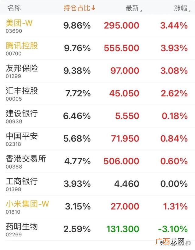 创业板指数etf怎么买,创业板t加0吗