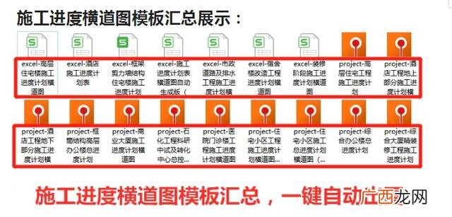 施工进度计划表范本 施工进度计划网络图软件