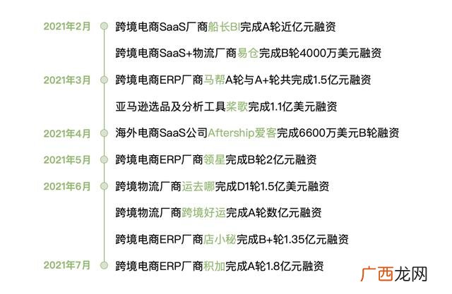 想创业怎么找合作伙伴 生意合作平台