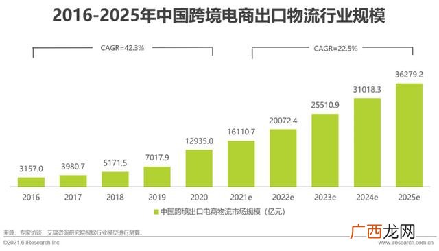 想创业怎么找合作伙伴 生意合作平台