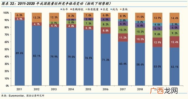 饮料批发网,上海饮料批发一手货源市场