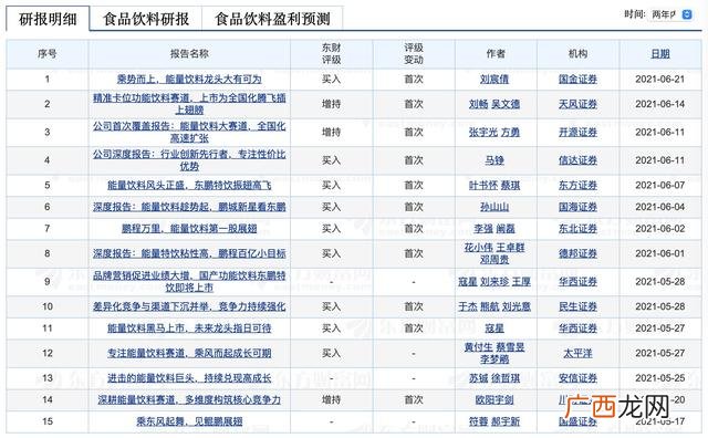 饮料批发网,上海饮料批发一手货源市场