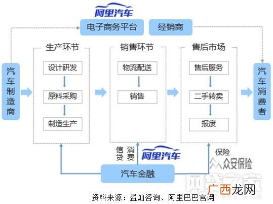 阿里巴巴小额贷款官网 贷款平台代理