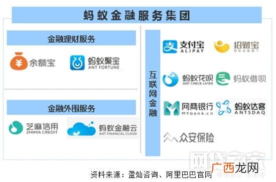 阿里巴巴小额贷款官网 贷款平台代理