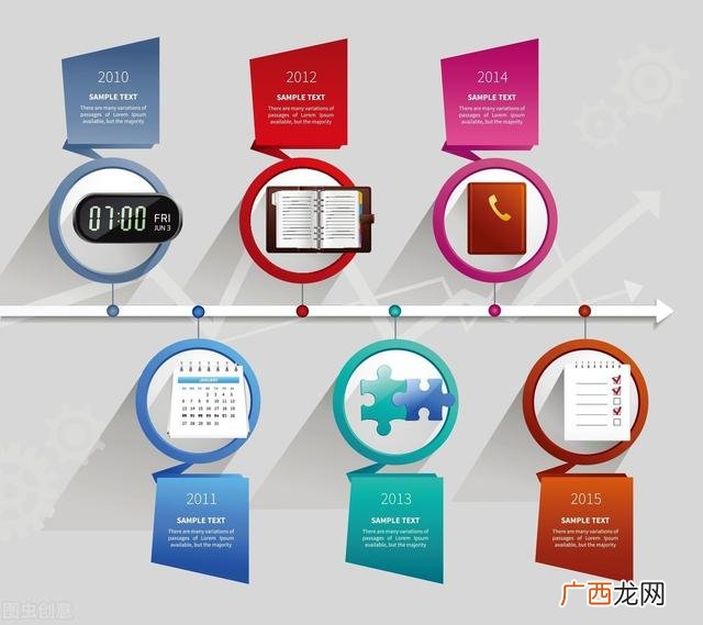 项目计划书模板,创业课项目计划书