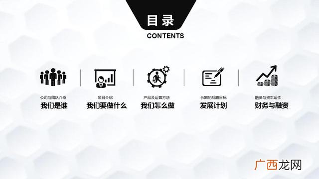 大学生创业计划书ppt 创业基础路演ppt模板免费下载