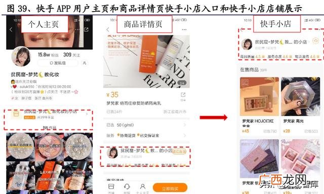 抖音商业模式分析,电商创业课程作业