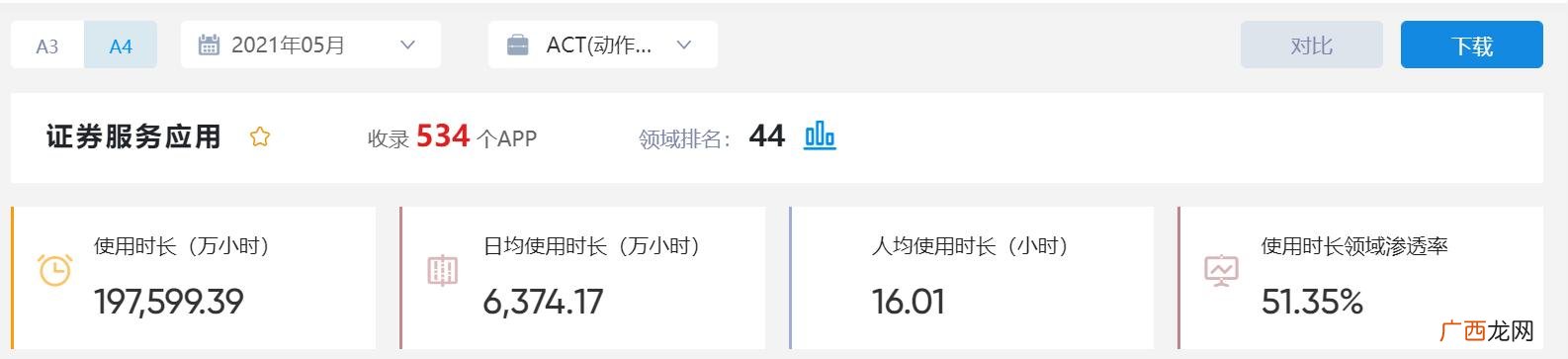 十大证券公司排名2021,好买财富管理股份有限公司
