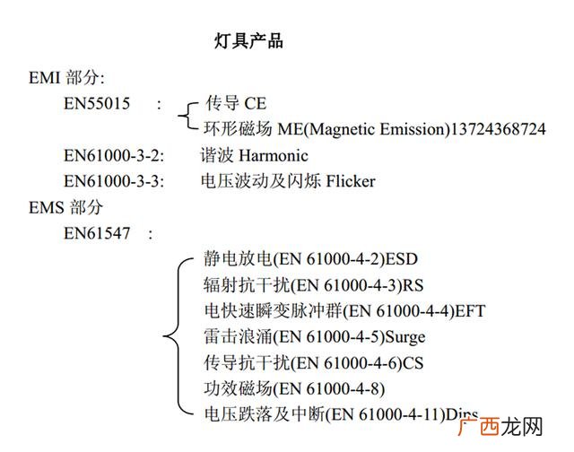 安规全名是什么,安规和emc的区别