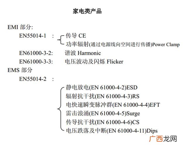 安规全名是什么,安规和emc的区别