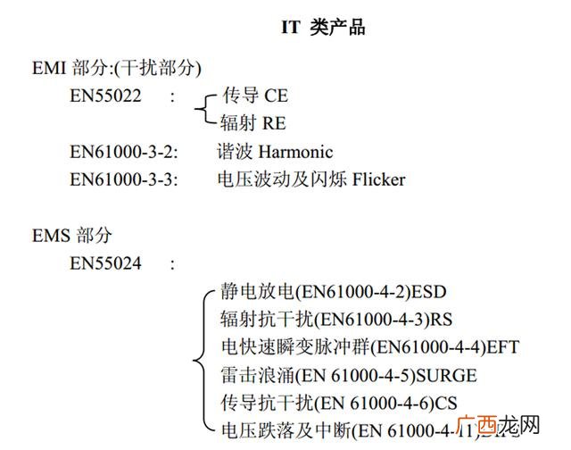 安规全名是什么,安规和emc的区别