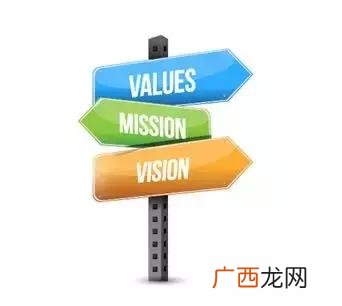 理发店的企业愿景 美发公司创业计划书
