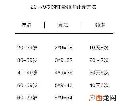 成人用品可以在京东开店吗,避孕套货源怎么找