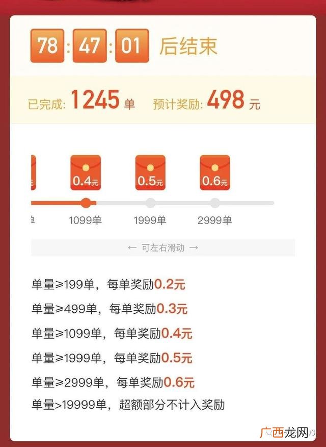 橙心优选加盟热线 橙心优选小店加盟