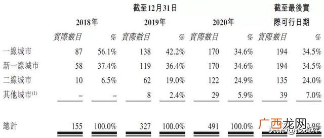 40岁女人适合开什么店 四十岁女人想创业