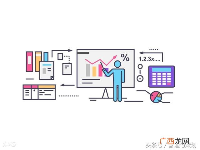 网店策划书3000字范文 创业开店的策划方案
