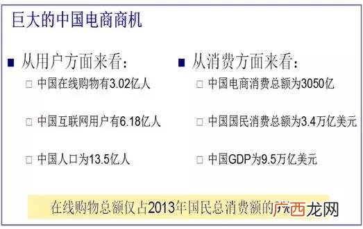 项目路演PPT,项目路演是什么
