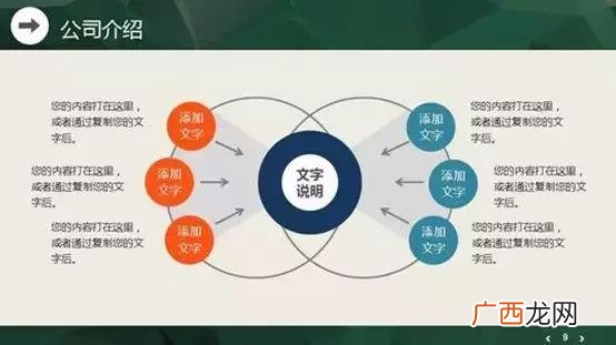 项目路演PPT,项目路演是什么