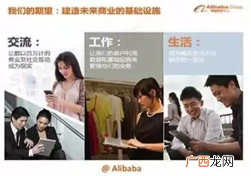 项目路演PPT,项目路演是什么