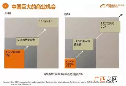 项目路演PPT,项目路演是什么