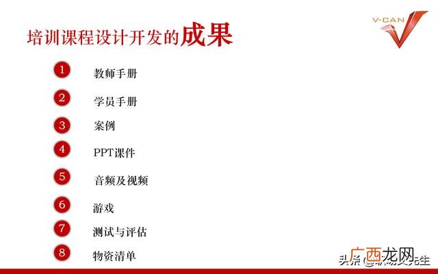 培训项目有哪些 培训开发项目设计流程