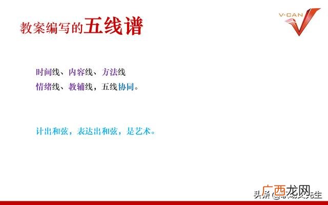 培训项目有哪些 培训开发项目设计流程