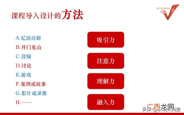 培训项目有哪些 培训开发项目设计流程