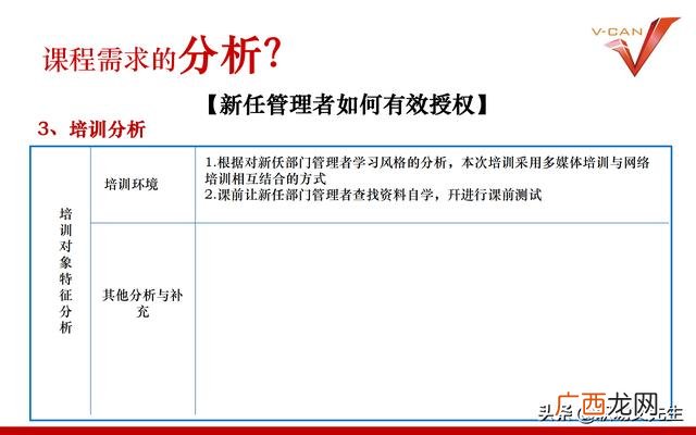 培训项目有哪些 培训开发项目设计流程