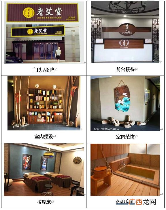 现在养生馆里都有什么项目,养生馆的经营项目介绍有哪些